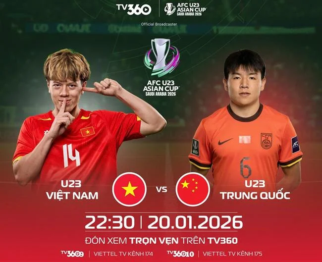 Công nghệ bảo mật tiên tiến tại you88