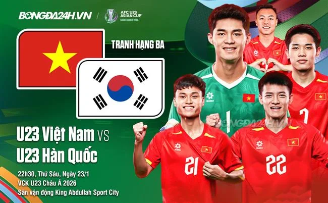 Cấp độ VIP Vàng you88