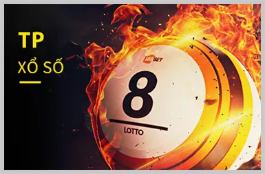 Trò chơi slot you88