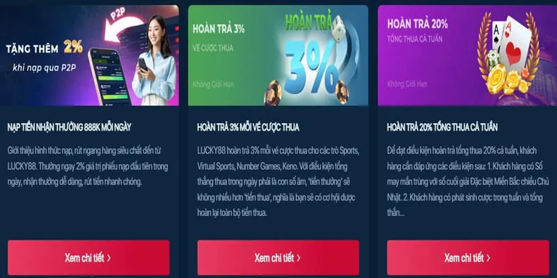 Khuyến mãi độc quyền you88